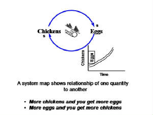 Chickeggsbold.jpg